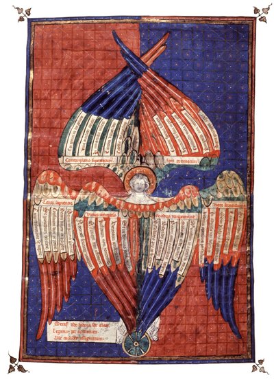 Hellige figurer. 1300-tallet (miniatyr) av Unknown artist