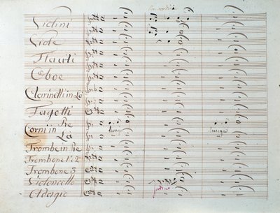 Noter til Grande-symfonien (op. 8) av Carl August Cannabich av Unknown artist