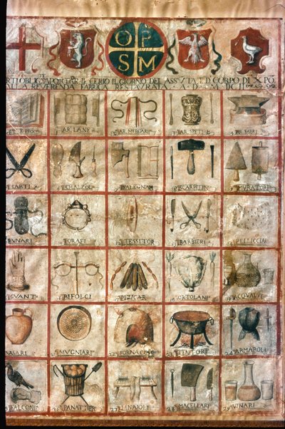 Symboler for kunsten i byen. Selskapstabell av Unknown artist