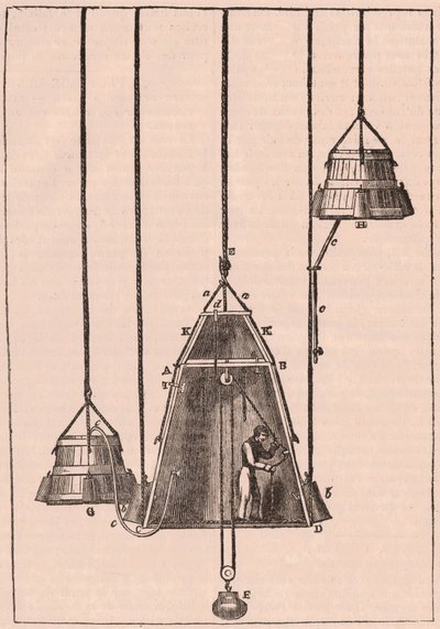 Teknisk snitt av en dykkerklokke, ca. 1833 av Unknown