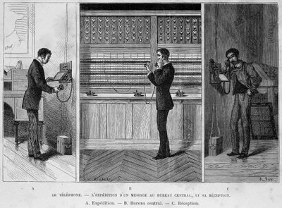 Telephone - sending a message to the central office, and receiving it: a. Shipping; b. Central Office; c. Reception, engraving 19th century av Unknown artist