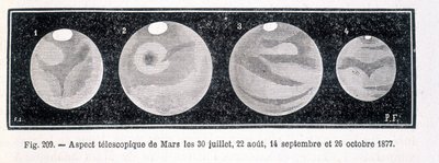 Teleskopiske aspekter av planeten Mars i 1877 - i "" Popular Astronomy "" av Camille Flammarion, red. Marpon & Flammarion av Unknown artist