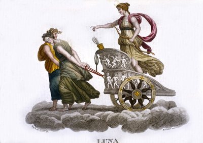 Månen. 1800-talls gravering. av Unknown artist