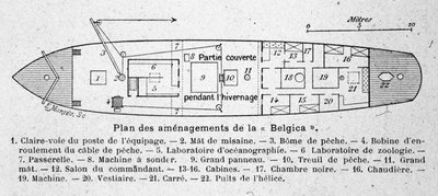 Layoutplanen til det belgiske vitenskapelige fartøyet "" Belgica"" brukt i Antarktis-ekspedisjonene av Unknown artist