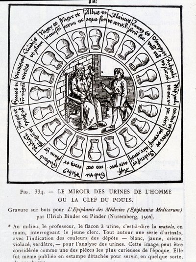 Speilet av menneskets urin eller "" Nøkkelen til pulsen""" - tregravering i "" The epiphany of doctors"" av Pinder (eller Binder), Nürnberg av Unknown artist
