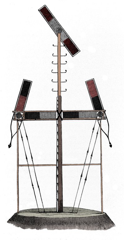 Telegrafen til Claude Chappe (1763-1805), fransk ingeniør - Gravering av 1800-tallet av Unknown artist