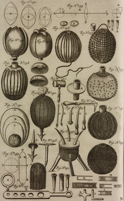 Verktøy og materialer for konstruksjon av ildkuler, gravering fra Grand Art d#39;Artillerie, av Casimir Siemienowicz av Unknown artist