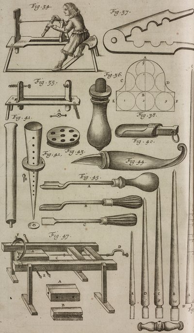 Verktøy for produksjon og lasting av raketter, gravering fra Grand Art d#39;Artillerie, av Casimir Siemienowicz av Unknown artist