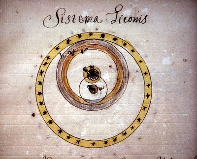 Tycho Brahe system. 1600-talls manuskript. av Unknown artist
