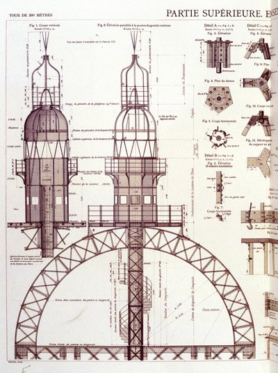 Øvre del (3. etasje) av Eiffeltårnet - industriell design av Unknown artist