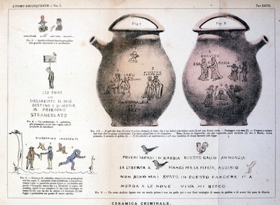 Ulike illustrasjoner og inskripsjoner etterlatt av kriminelle på keramiske vaser: studie av Cesare Lombroso (1835-1909), italiensk kriminolog i "Den kriminelle mannen" (L