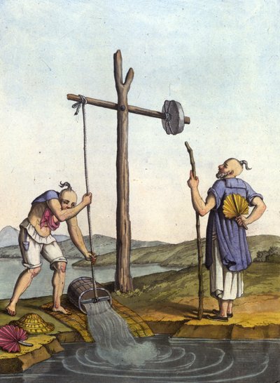 Water Irrigation System in China - i Le costume ancien et moderne av J. Ferrario, red. Milan av Unknown artist