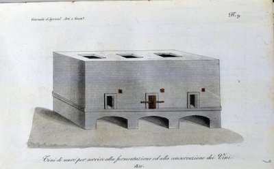 Vingjæringstank. Plate hentet fra "" Journal of agriculture, arts and techniques "" (Revue d