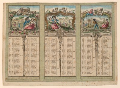 Almanakk for 1789 av Unknown artist
