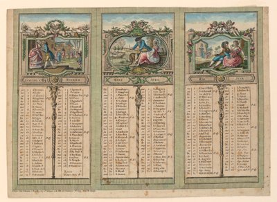 Almanakk for 1789 av Unknown artist