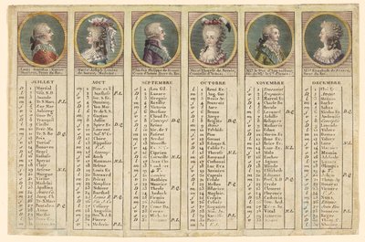 Almanakk for andre halvdel av året 1792 av Unknown artist
