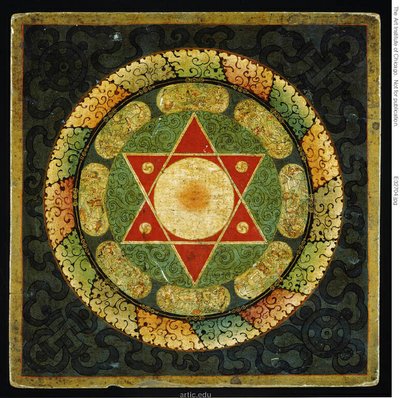 Alterbord med mandala av kvinnelig tantrisk opplyst vesen (Vajrayogini) av Unknown artist