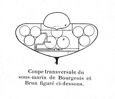 Bord som representerer i tverrsnitt den franske ubåten (ubåten) Bourgeois og brun av Unknown artist