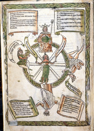 Book of the Fate of Fortune av Lorenzo Spirito. Inunable av 1484. Marciana bibliotek. Venezia av Unknown artist