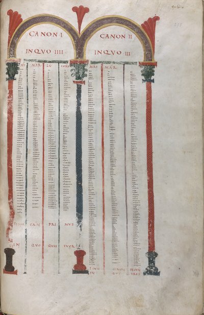 Kanoniske tabeller over de fire evangeliene, Kanon I av Unknown artist