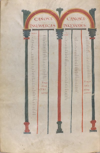 Kanoniske tavler av de fire evangeliene av Unknown artist