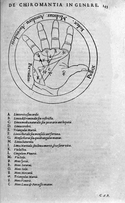 Chiromanti og spådomsprediksjon: representasjon av de forskjellige linjene i hånden som tillater tolkning av personligheten. Frontispice av "Collectio operis" av Robert Fludd (Robertus de Fluctibus) (1574-1637) 1617 av Unknown artist