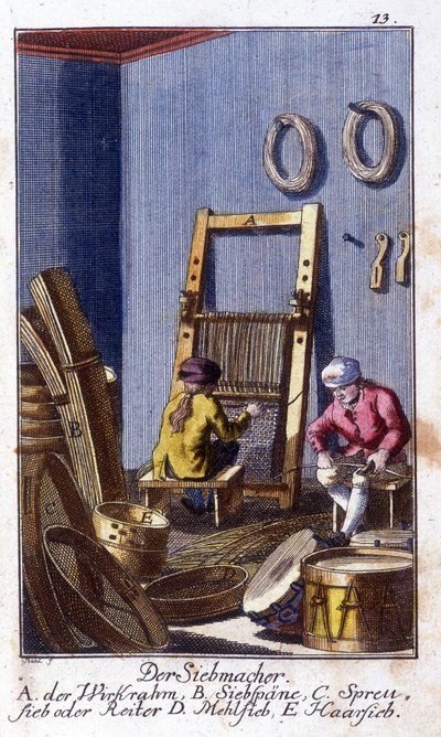 Håndverk: screeningen og silen i verkstedet deres. I "" Omfattende beskrivelse av kunst og håndverk og verksteder for ungdom"" av Johan Peter Vue. Ed. Nürnberg, Weigel og Schneider av Unknown artist
