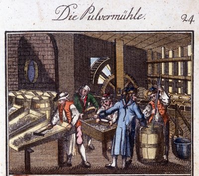 Håndverk: pulvermakeren i verkstedet hans. I "" Omfattende beskrivelse av kunst og håndverk og verksteder for ungdom"" av Johan Peter Vue. Ed. Nürnberg, Weigel og Schneider av Unknown artist