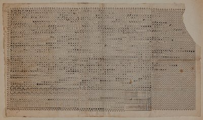 Designtegning, sent på 1700-tallet eller tidlig på 1800-tallet av Unknown artist