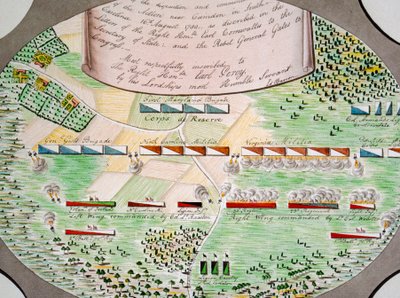 Diagram over slaglinjene i slaget ved Camden, South Carolina, 16. august av Unknown artist