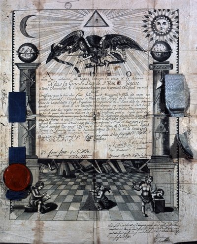 Diplom av Isaac Huit som ledsager og mester i Royal Masonry Art, tildelt i 1789 av Grand Lodge of St-Jean i Genève. av Unknown artist