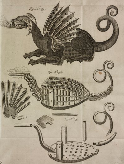 Drage for fyrverkerioppskytning, gravering fra Grand Art d#39;Artillerie, av Casimir Siemienowicz av Unknown artist
