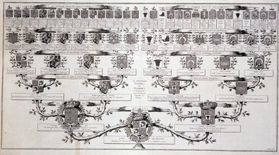 Familietre til delfinen fra Frankrike, sønn av Louis XV og Marie Leczcinski - i "" Encyclopedia"" av Diderot av Unknown artist
