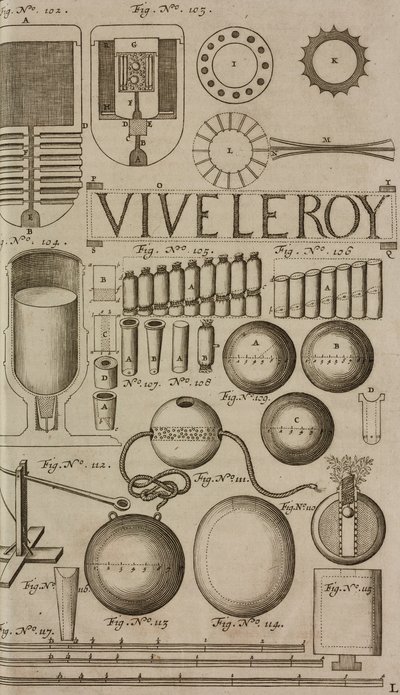 Fyrverkeri og snikmordere, gravering fra Grand Art d#39;Artillerie, av Casimir Siemienowicz av Unknown artist