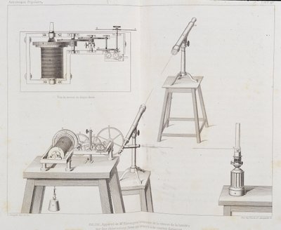 Fizeaus apparat for å måle lysets hastighet - i "" Populær astronomi"" av Francois Arago, Paris, Cide Publisher av Unknown artist