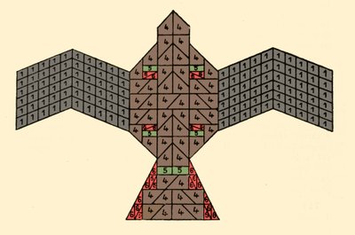 Geometri av Sulbasutras: plan av brannalteret i form av en falk. Matematisk skjema som refererer til reglene for konstruksjon av offeraltere fra den vediske perioden i India (1500-500 f.Kr.). Journal of the Asiatic Society of Bengal av av Unknown artist