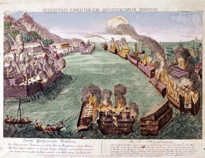 Grand Siege of Gibraltar 1779-1783 (gravering) av Unknown artist