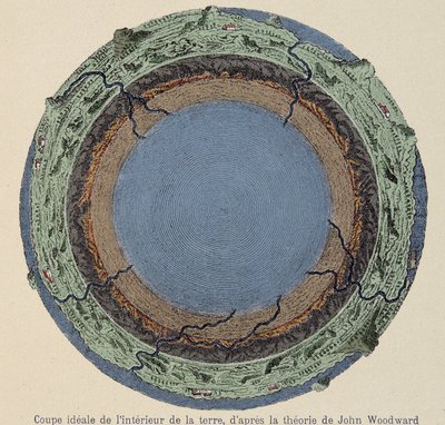Ideell skåret fra det indre av jorden, ifølge John Woodwards teori - fra en kobberstikk fra år 1735. av Unknown artist
