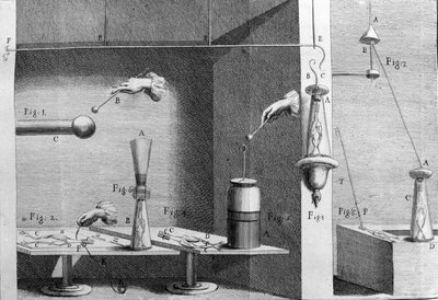 Illustrasjon av eksperimenter av Luigi Galvani, italiensk fysiker og lege (1737 - 1798) som forklarer passasjen av elektrisk strøm som beveger bena til en frosk. av Unknown artist