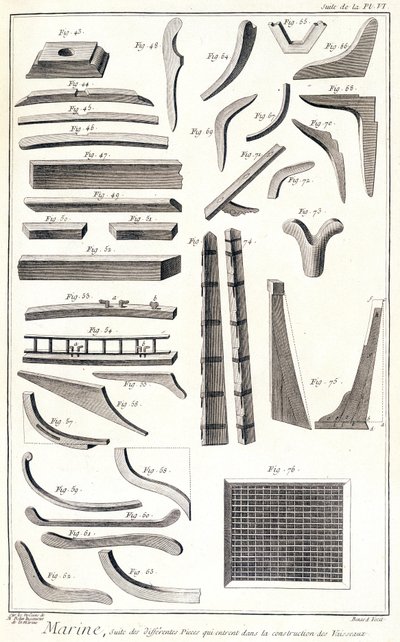 Marine, forskjellige rom som går inn i konstruksjonen av skip - i "" Encyclopedia Panckouke"", ca 1750 av Unknown artist