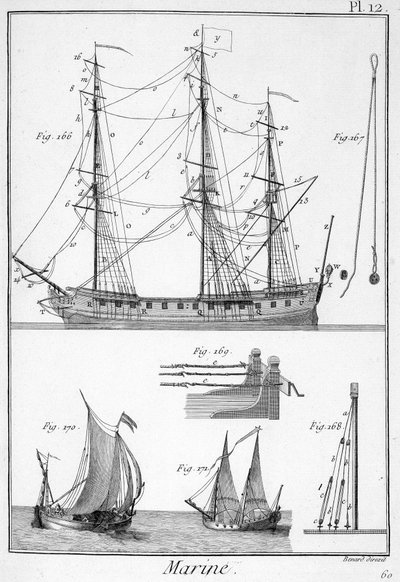 Marine, tau av skip - i "" Panckouke Encyclopedia"", ca. 1750 av Unknown artist