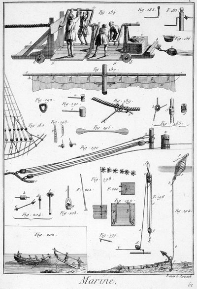 Marine, tekniske elementer (tau, slør...) - i “” Encyclopedia Panckouke””, ca. 1750 av Unknown artist