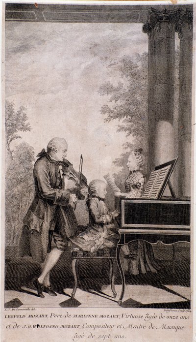 Mozart-familie på turné (gravering, etter 1777) av Unknown artist
