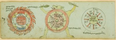 Side fra et manuskript med diagrammer som beskytter mot barnesykdommer av Unknown artist
