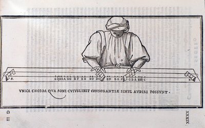 Siden hentet fra Musica Theorica av Ludovico Foliani (gravering av Unknown artist
