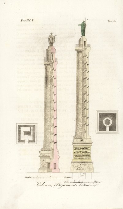 Plan og høyde av Trajans søyle og søylen til Marcus Aurelius av Unknown artist