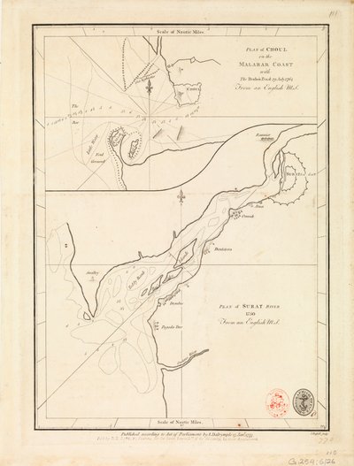 Plan over Choul og Surat-elven av Unknown artist