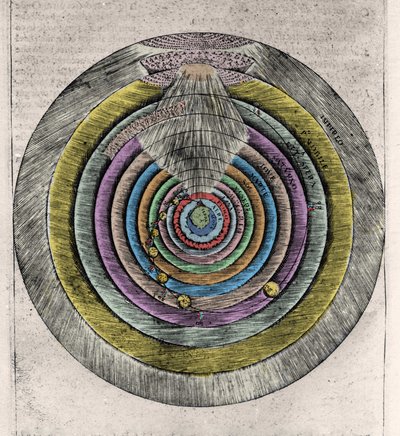 Plan of Heavens of Paradise etter den guddommelige komedie av Dante Alighieri (1265-1321): Anonym gravering fra 1600-tallet av Unknown artist