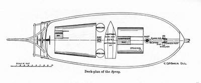 Plan of the "Spray", en båt der den amerikanske navigatøren Joshua Slocum (1844-1909) begynte sin verdensomvisning i 1895. av Unknown artist