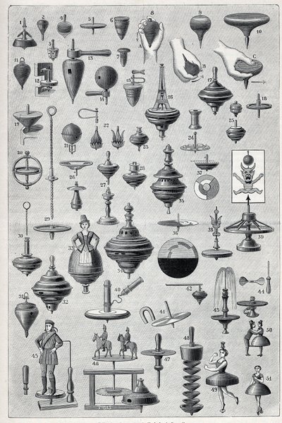 Plate showing a collection of spinners with different shapes and rotation system. Engraving in “” La Nature”” av Unknown artist